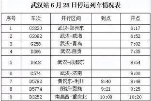 摔碎保温杯！维金斯17中8砍23分6板2帽 暴扣封盖应有尽有